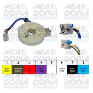 Sensor do ângulo de direção MEAT & DORIA 93054