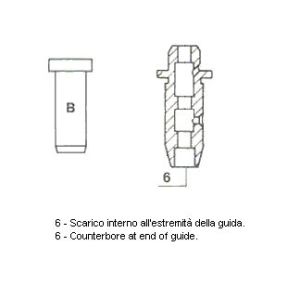 Guia da válvula standard METELLI 01-1005