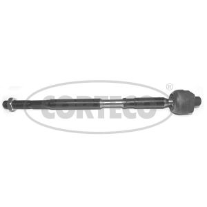 Raidetanko ProKit CORTECO 49469616