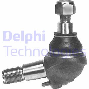 Articolazione di supporto DELPHI TC520