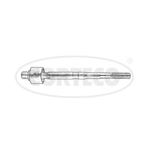 Raidetanko ProKit CORTECO 49397045