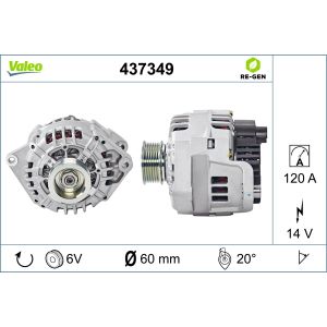 Dynamo / Alternator VALEO 437349