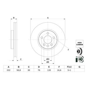 Disco de freno BOSCH 0 986 479 F04 frente, ventilado, altamente carbonizado, 1 pieza