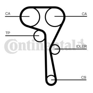 Waterpomp+distributieriem set CONTINENTAL CT1167WP3PRO