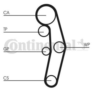 Vesipumppu + hammashihnasarja CONTITECH CT1028WP8