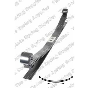Federnpaket LESJÖFORS 5827548