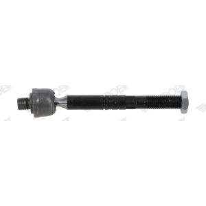 Raidetanko ProKit MONROE L29242