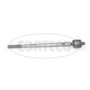 Raidetanko ProKit CORTECO 49400391