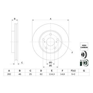 Remschijf BOSCH 0 986 479 F92 voorkant, geventileerd, sterk gecarboniseerd, 1 Stuk