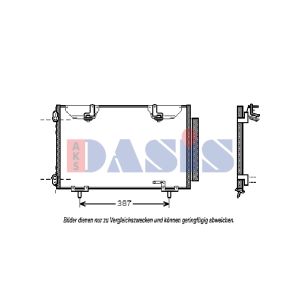 Kondensator, Klimaanlage AKS DASIS 212024N