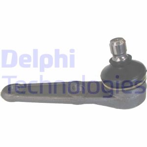 Pallonivel DELPHI TC731