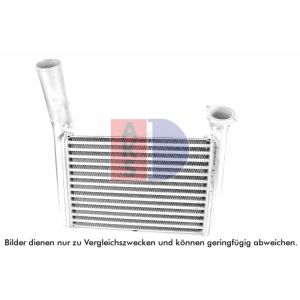 Intercooler, échangeur AKS DASIS 447044N