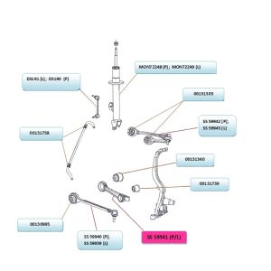 Draagarm, wielophanging AKUSAN SS 59941 Vooras, links, rechts, voorkant