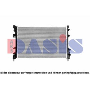 Motorradiateur  AKS DASIS 080129N