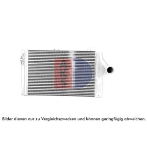 Ladeluftkühler AKS DASIS 447043N