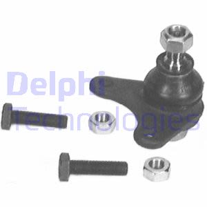 Pallonivel DELPHI TC187