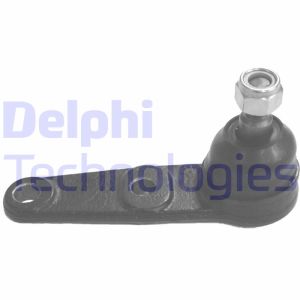 Pallonivel DELPHI TC582