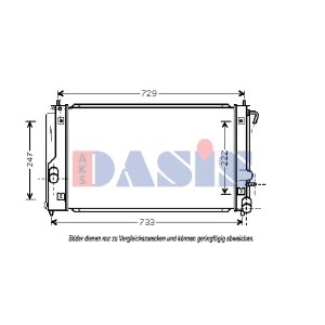Motorkühler AKS DASIS 210094N