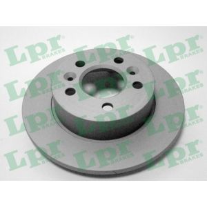 Jarrulevy LPR R1481PR