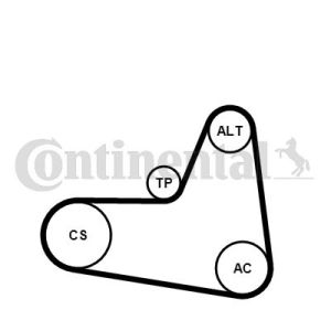 Moniurahihnasarja CONTITECH 6PK1045K2