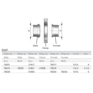 Pijpverbinding, uitlaatsysteem DINEX 78230