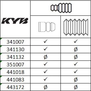 Amortecedor KYB 443172