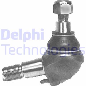 Pallonivel DELPHI TC520