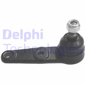 Articolazione di supporto DELPHI TC582