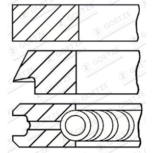 Jeu de segments de piston GOETZE 08-112407-00