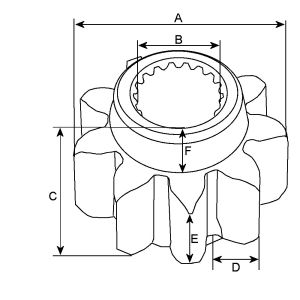 Ritzel, Starter HC-CARGO F 032 234 504