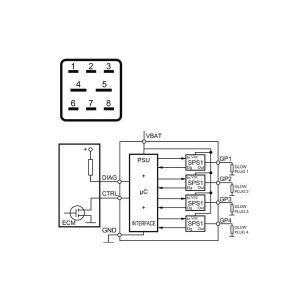 Unidade de controlo, tempo de incandescência MAHLE MHG 11