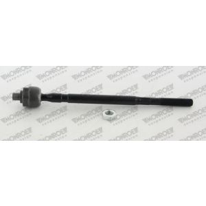 Raidetanko ProKit MONROE L10224