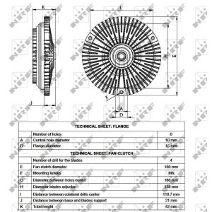 Kytkin, jäähdyttimen tuuletin NRF 49532