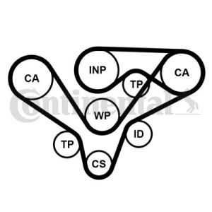 Zahnriemensatz CONTITECH CT1015K3PRO