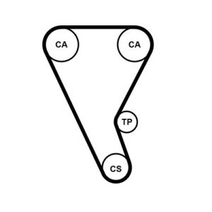 Correia de distribuição CONTINENTAL CT1257