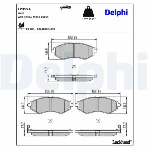 Remblokset DELPHI LP3594, voor