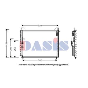 Condenseur (climatisation) AKS DASIS 121930N
