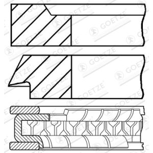 Jogo de anéis de pistão GOETZE 08-406300-10