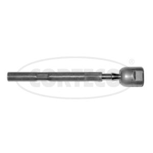 Raidetanko ProKit CORTECO 49400907