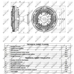 Embraiagem, ventilador do radiador NRF 49128