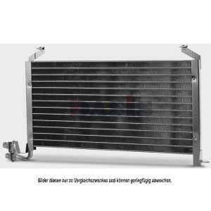 Condenseur (climatisation) AKS DASIS 192010N