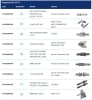 Adaptor BBEE 1010320106XX
