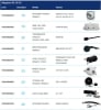 Adaptor BBEE 1010320108XX
