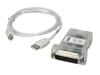 HALDEX Tester porúch 950800909