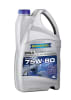RAVENOL RAV PSA 75W-80