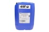 ELF TRANS. SYN FE 75W-90