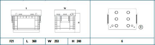 Акумулятор 12В 145Агод./1000А STARTPRO (R+ Стандартні клеми) 360x253x240 B00 - без монтажного фланця (Пусковий) фото 4