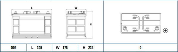 Аккумуляторная батарея 120Ah/870A (349x175x235/+R/B1) PowerPro фото 6