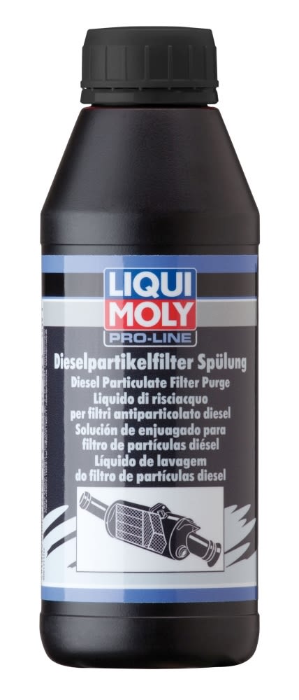 Засіб для очищення сажових фільтрів (змивка) PRO-LINE DPF SPULUNG LIQUI MOLY (5171) Liqui Moly фото 3