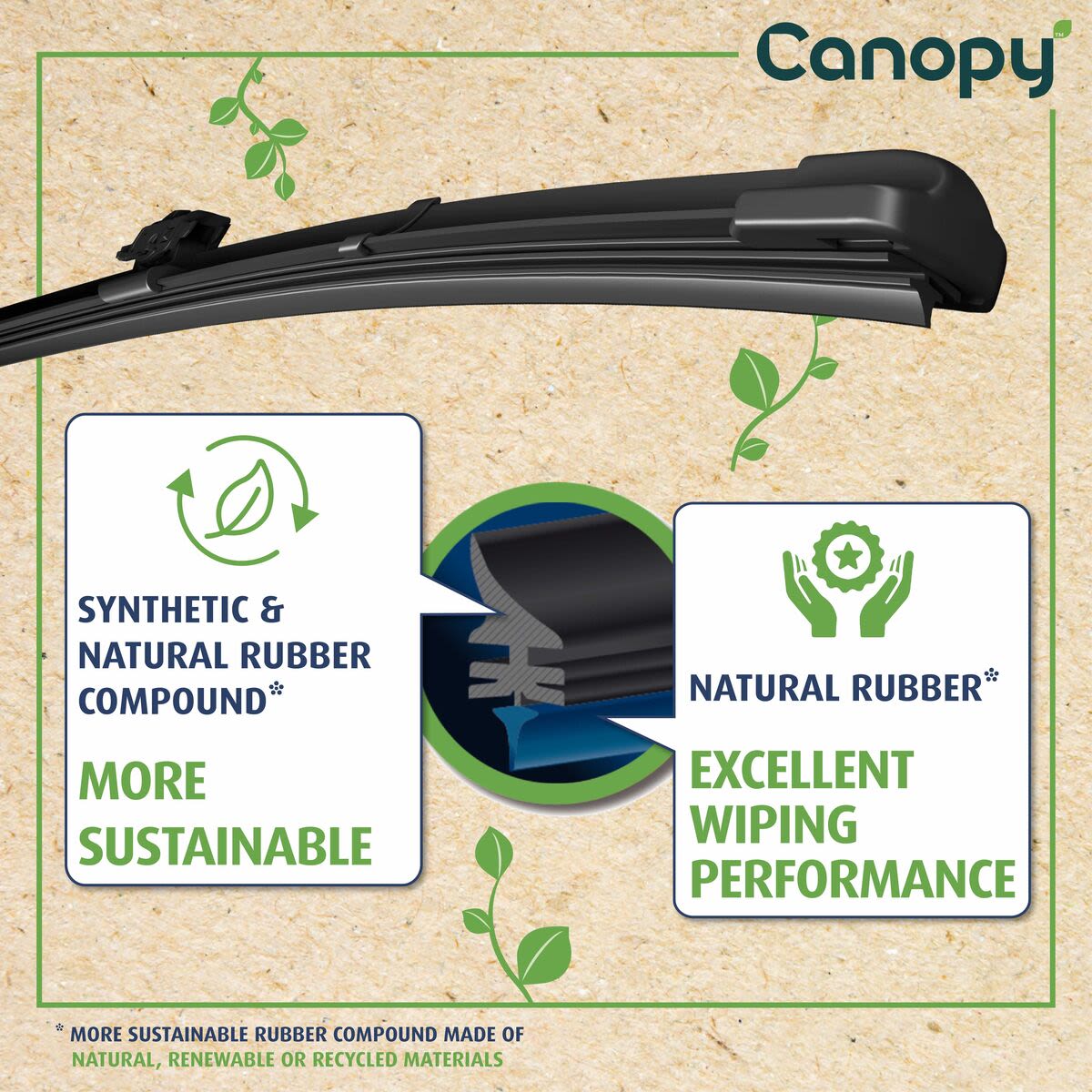 Щітка склоочисника БАСКАРКАСНИЙ CANOPY UPGRADE/500 MM/CAN08/LHD/RHD VALEO (583908) Valeo фото 12